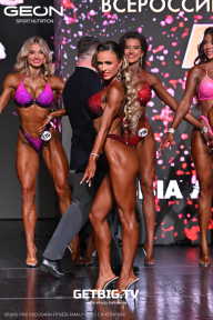Grand Prix Dudushkin Fitness Family - 2025