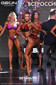 Grand Prix Dudushkin Fitness Family - 2025