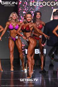 Grand Prix Dudushkin Fitness Family - 2025