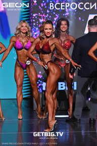 Grand Prix Dudushkin Fitness Family - 2025