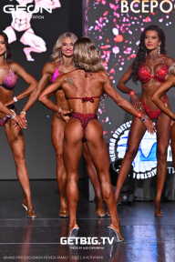 Grand Prix Dudushkin Fitness Family - 2025