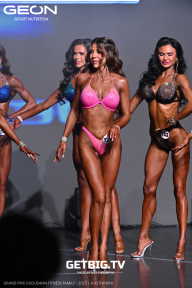 Grand Prix Dudushkin Fitness Family - 2025