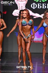 Grand Prix Dudushkin Fitness Family - 2025
