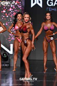 Grand Prix Dudushkin Fitness Family - 2025