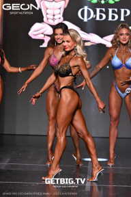 Grand Prix Dudushkin Fitness Family - 2025