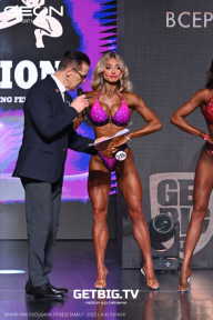 Grand Prix Dudushkin Fitness Family - 2025