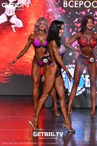 Grand Prix Dudushkin Fitness Family - 2025