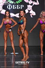Grand Prix Dudushkin Fitness Family - 2025