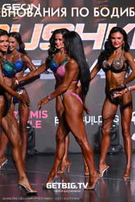 Grand Prix Dudushkin Fitness Family - 2025