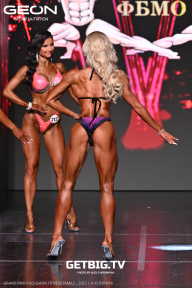 Grand Prix Dudushkin Fitness Family - 2025