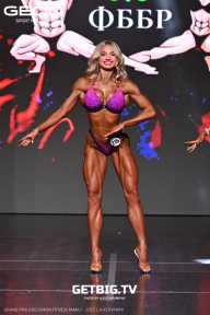 Grand Prix Dudushkin Fitness Family - 2025