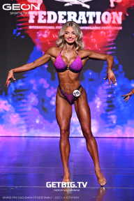 Grand Prix Dudushkin Fitness Family - 2025