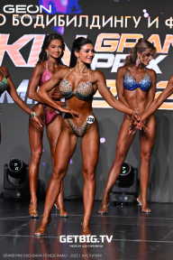 Grand Prix Dudushkin Fitness Family - 2025