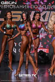 Grand Prix Dudushkin Fitness Family - 2025