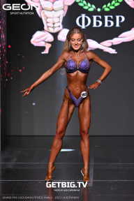 Grand Prix Dudushkin Fitness Family - 2025