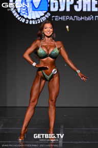 Grand Prix Dudushkin Fitness Family - 2025
