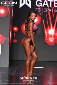 Grand Prix Dudushkin Fitness Family - 2025