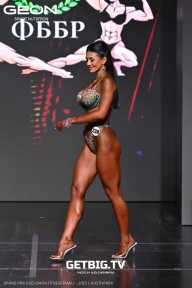 Grand Prix Dudushkin Fitness Family - 2025