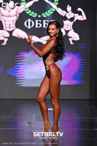 Grand Prix Dudushkin Fitness Family - 2025