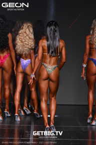 Grand Prix Dudushkin Fitness Family - 2025