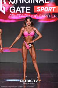 Grand Prix Dudushkin Fitness Family - 2025