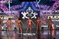 Grand Prix Dudushkin Fitness Family - 2025