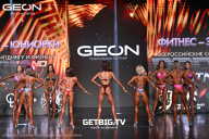 Grand Prix Dudushkin Fitness Family - 2025