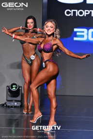 Grand Prix Dudushkin Fitness Family - 2025
