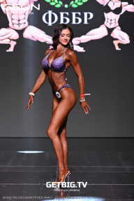 Grand Prix Dudushkin Fitness Family - 2025