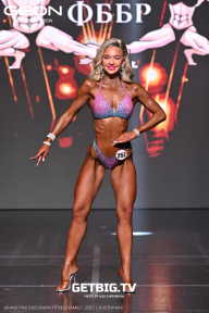 Grand Prix Dudushkin Fitness Family - 2025