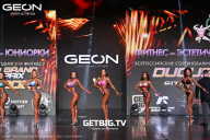 Grand Prix Dudushkin Fitness Family - 2025