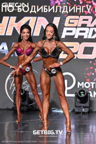 Grand Prix Dudushkin Fitness Family - 2025