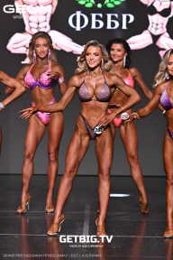 Grand Prix Dudushkin Fitness Family - 2025