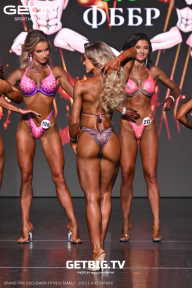 Grand Prix Dudushkin Fitness Family - 2025