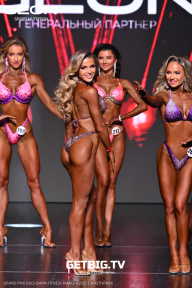 Grand Prix Dudushkin Fitness Family - 2025
