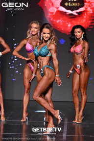 Grand Prix Dudushkin Fitness Family - 2025