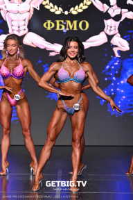 Grand Prix Dudushkin Fitness Family - 2025