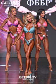Grand Prix Dudushkin Fitness Family - 2025