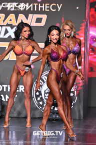 Grand Prix Dudushkin Fitness Family - 2025
