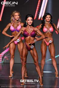 Grand Prix Dudushkin Fitness Family - 2025