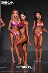 Grand Prix Dudushkin Fitness Family - 2025