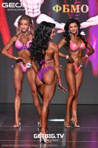 Grand Prix Dudushkin Fitness Family - 2025
