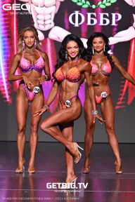 Grand Prix Dudushkin Fitness Family - 2025