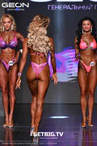 Grand Prix Dudushkin Fitness Family - 2025