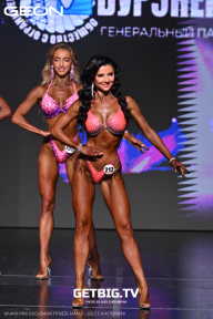 Grand Prix Dudushkin Fitness Family - 2025