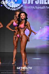 Grand Prix Dudushkin Fitness Family - 2025