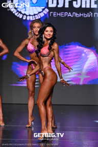 Grand Prix Dudushkin Fitness Family - 2025