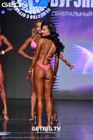 Grand Prix Dudushkin Fitness Family - 2025