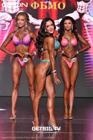Grand Prix Dudushkin Fitness Family - 2025