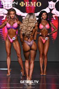Grand Prix Dudushkin Fitness Family - 2025